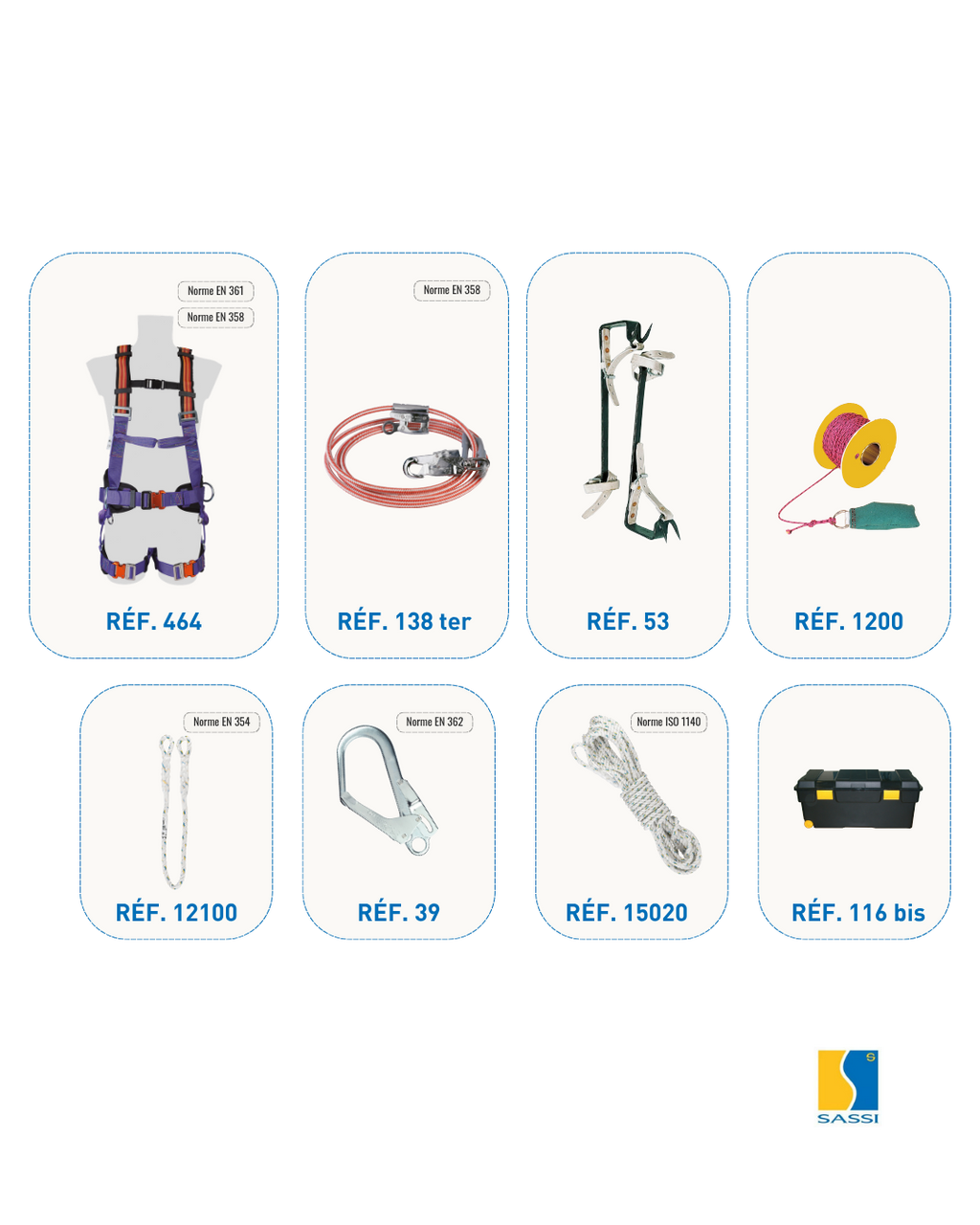 PRUNER Kit REF. 4075